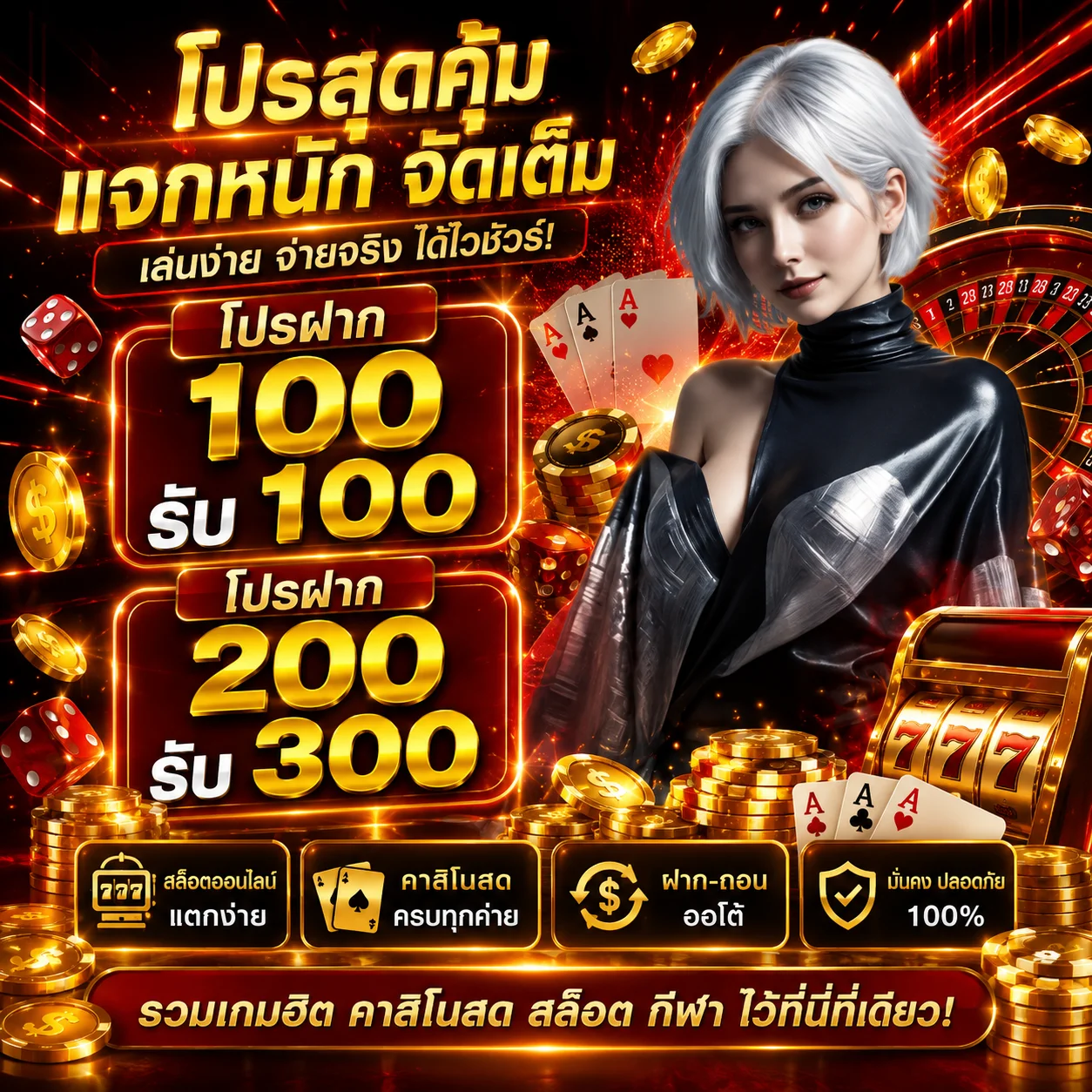 	โปรฯ แนะนำเพื่อนและโปรฯ วันเกิดของ TOPHENG168